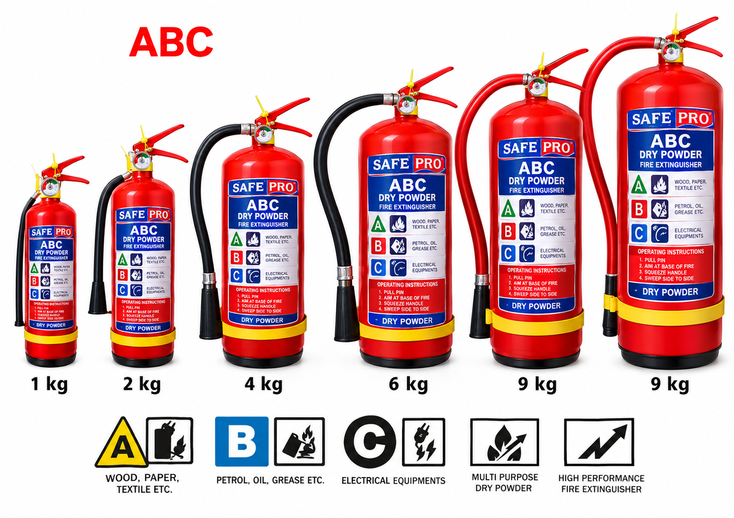 ABC